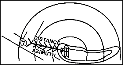 Figure B-10. Gunner's reference point and firing.