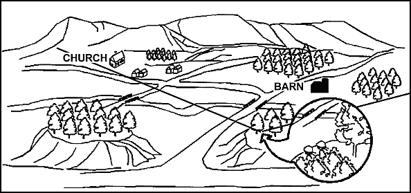Figure B-2. Gunner's sector of fire.
