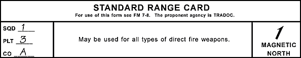 Figure B-3. Marginal information.
