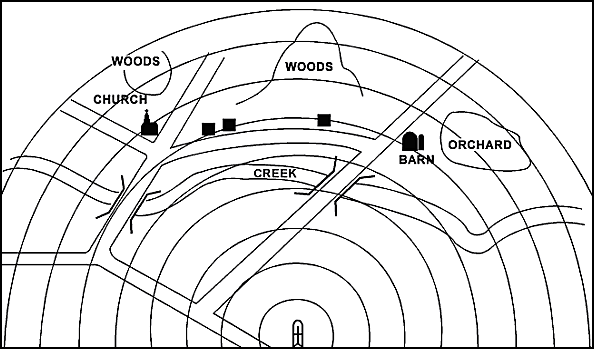 Figure B-5. Sector sketch.