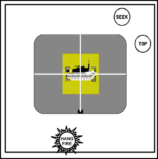 Figure D-10. HANGFIRE indicator.