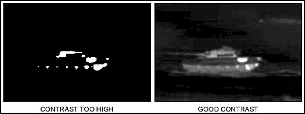 Figure E-21. High versus good contrast adjustments.