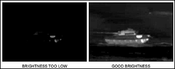 Figure E-24. Low versus good contrast adjustments.