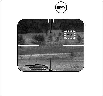 Figure E-34. Effects of range on target details.