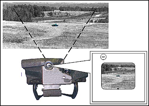 Figure E-37. Day field-of-view image and area of coverage.