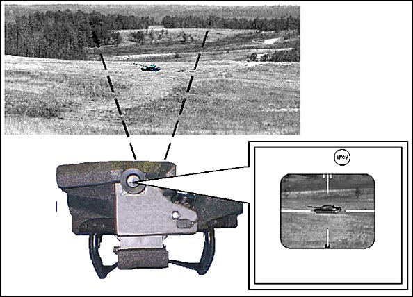 Figure E-39. Narrow field-of-view image and area of coverage.