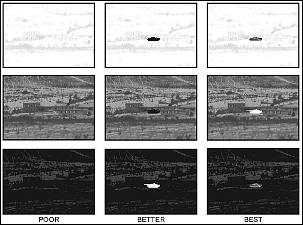 Figure E-59. Image adjustments for target classification and recognition.