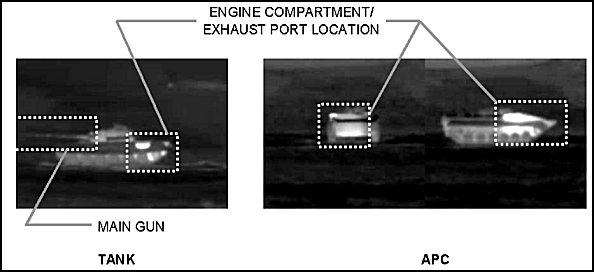 Figure E-62. Target recognition features