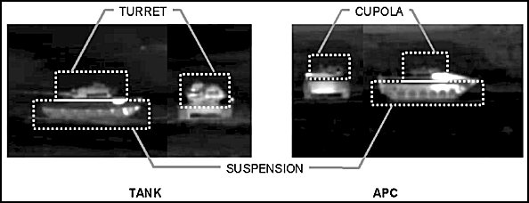 Figure E-62. Target recognition features