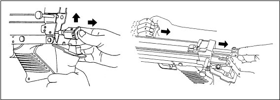 Figure 1-10. Removal of the operating rod group.