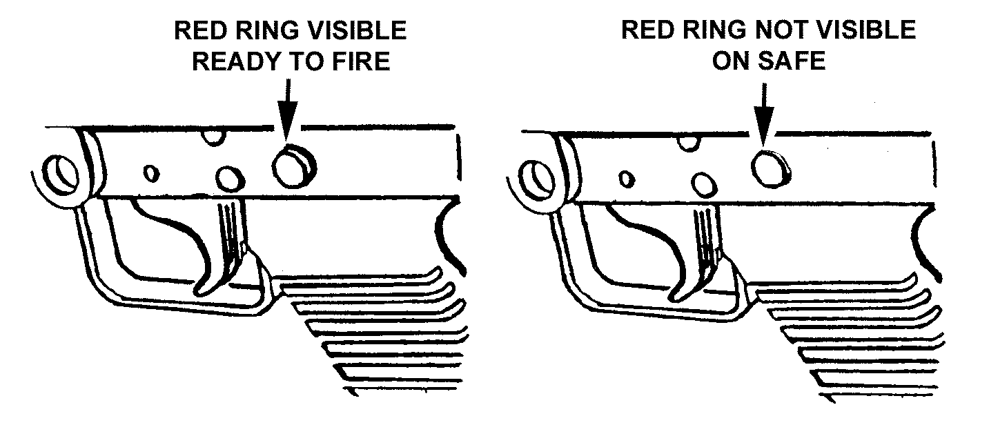Figure 1-4. M249 machine gun safety