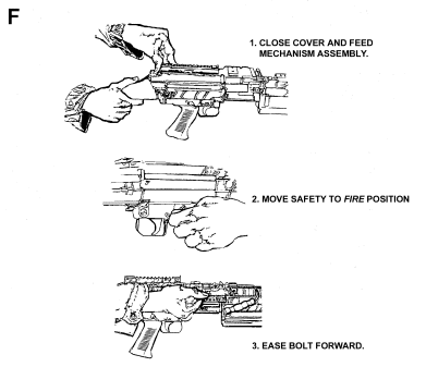 Figure 1-8. Clearing procedures (continued).