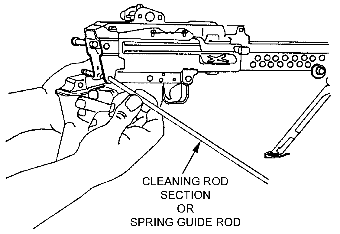 Figure 1-16. Removal of the buttstock and buffer assembly.
