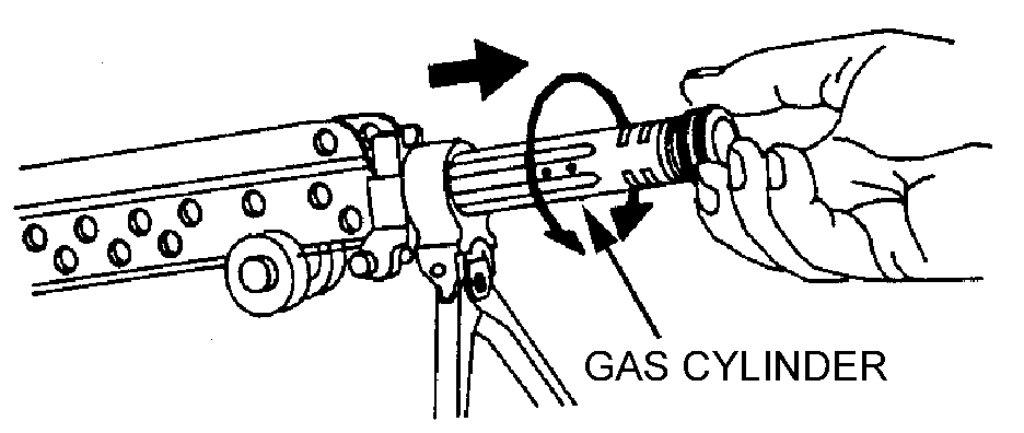 Figure 1-17. Removal of the gas cylinder group.