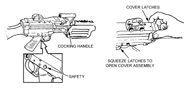 Figure 1-30. Loading.