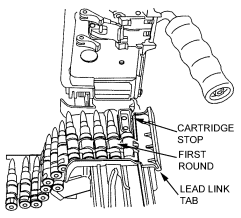 Figure 1-31. Belt-fed ammunition.
