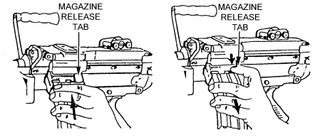 Figure 1-32. Loading of a magazine.
