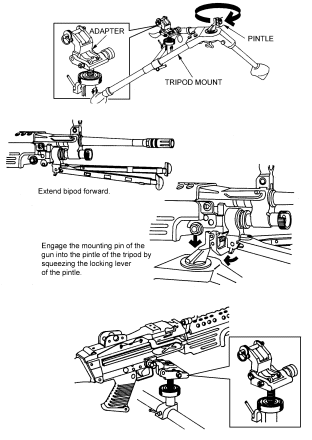 Figure 1-34. Tripod mount.
