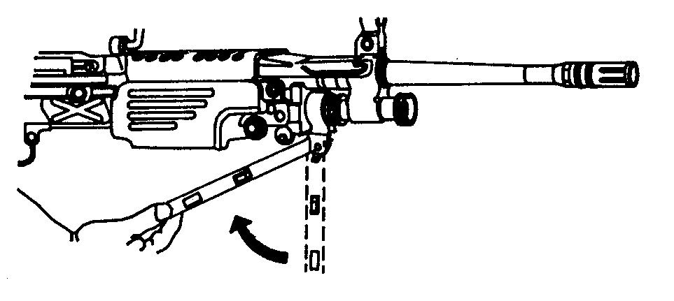 Figure 1-36. Folding of bipod under the handguard.