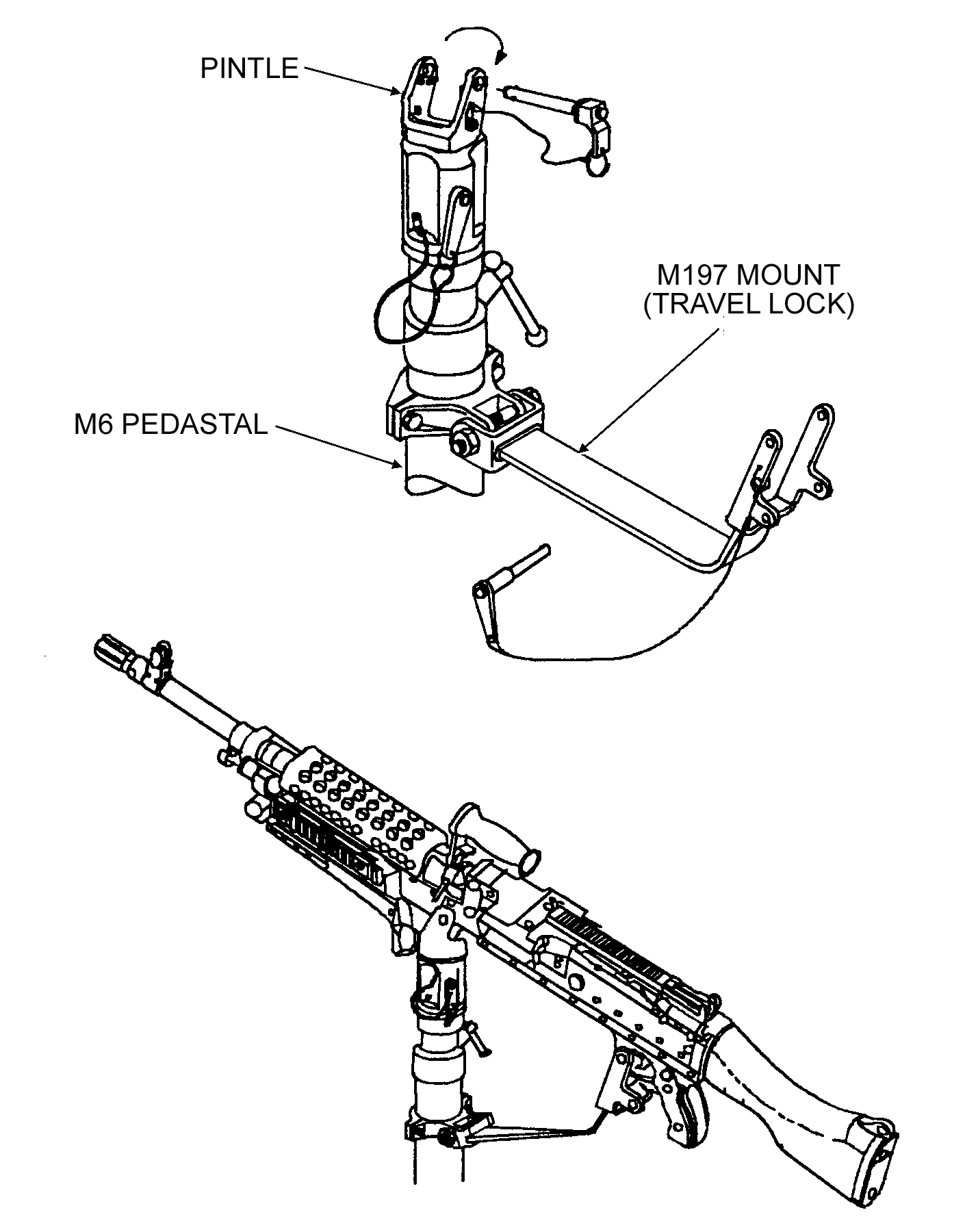 Figure 1-37. Vehicular mount.