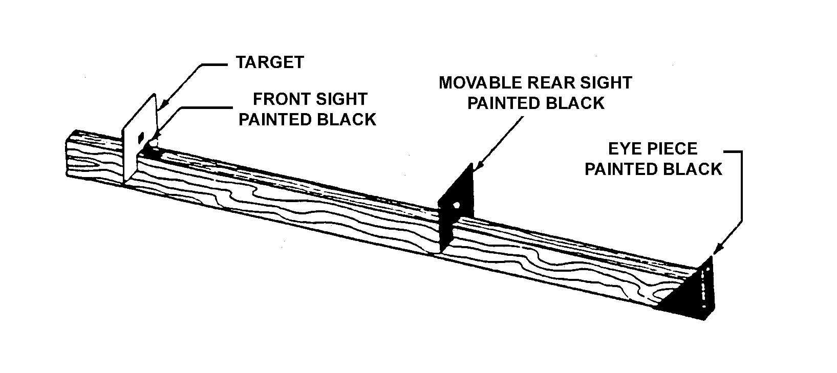 Figure F-1. Sighting bar.