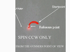 Figure G-4. Example of a start point, half-turn point, and reference point.