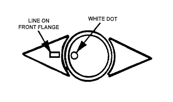 Figure G-9. Adjuster alignment.