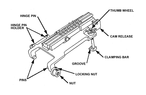 Figure G-30. M60 bracket.