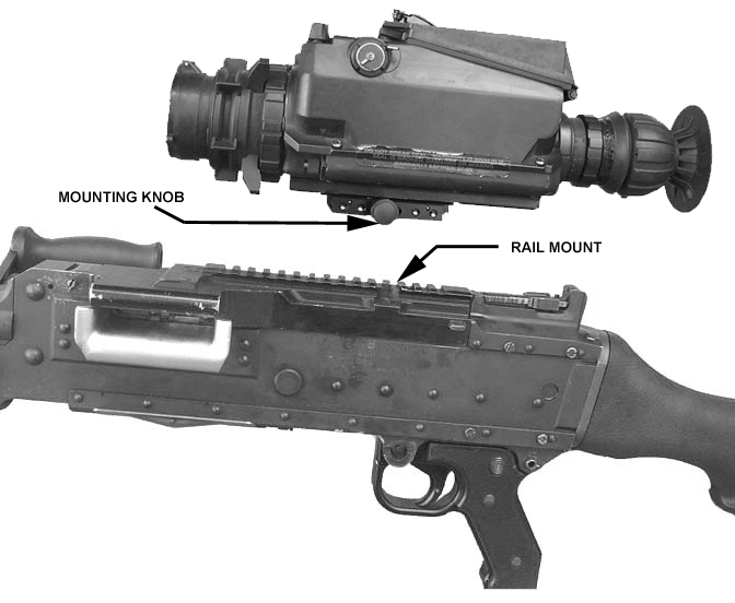 Figure G-32. Mounting the ANPAS-13 to the M240B.