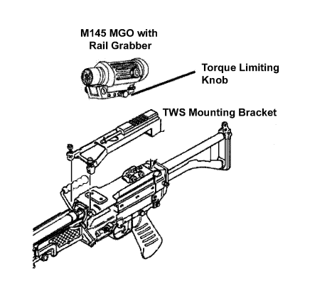 Figure G-38. Mounting the MGO to the M249.