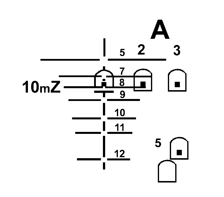 Figure G-47. 10-meter reticle aiming point.