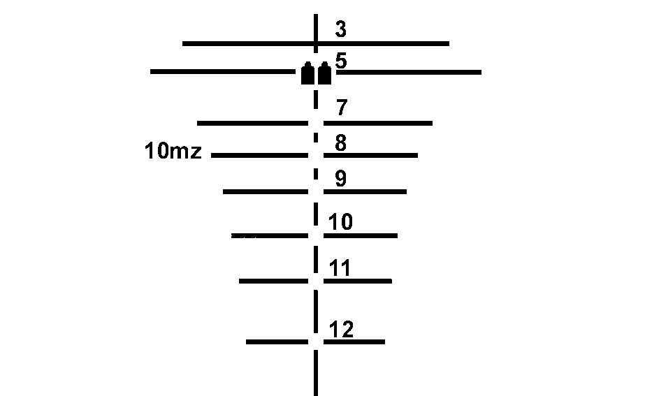 Figure G-49. 500-meter reticle aiming point.