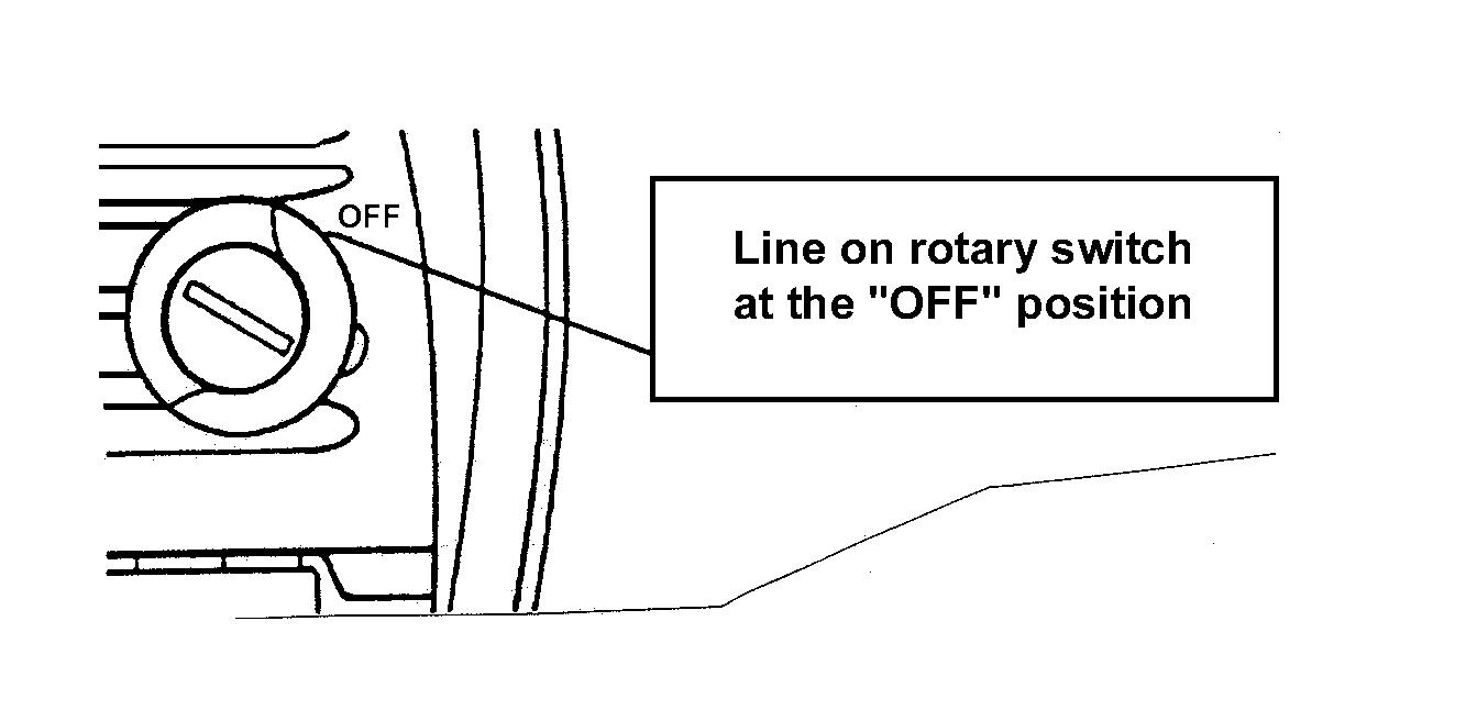 Figure G-53. OFF switch.