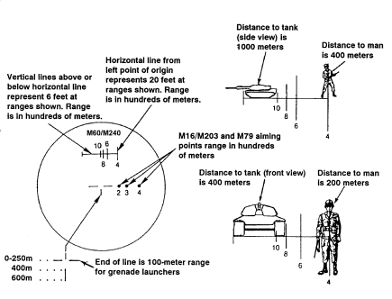 Figure G-61. Centered reticle pattern.