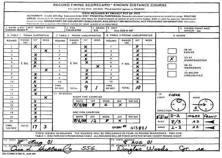 FM3-22.9 Appendix B Figure B-1 through B-6