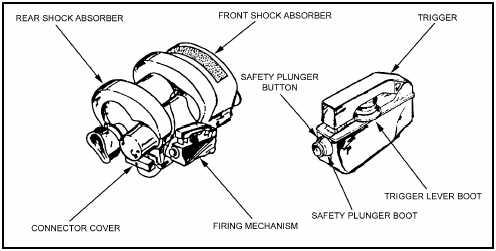 Figure 1-2.  Daysight parts.