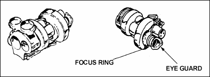 Figure 1-3.  Daysight lens and rubber eye guard.