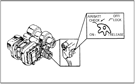 Figure 1-7.  Nightsight actuator switch.