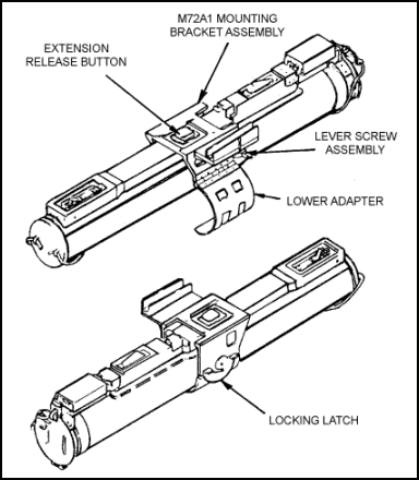Figure 2-11. Installing M72A1 mounting bracket assembly.