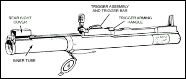 Figure 2-6. Firing mechanism.