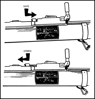 Figure 2-7. Trigger arming handle.