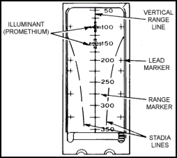 Figure 2-12.  M72A1 reticle.