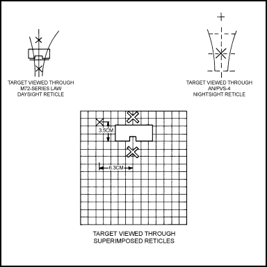 Figure 2-14. M72A1 alignment target for the AN/PVS-4.