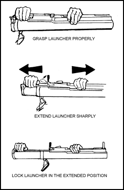 Figure 2-17. Extending the launcher.