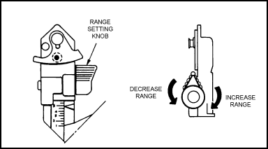 Figure 3-11. Adjusting the rear sight range setting.