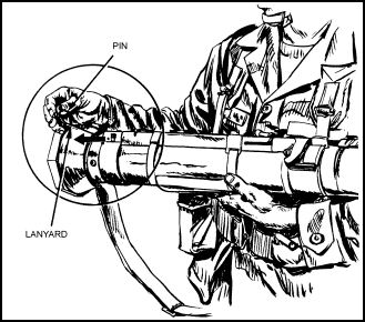 Figure 3-13. Removing the transport safety pin.