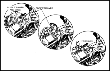 Figure 3-16. Cocking the launcher.