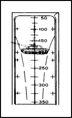 Figure  4-3.  Sight alignment for the M72-series LAW. 