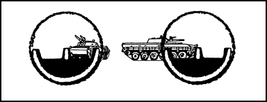 Figure  4-9. Sight picture, slow-moving targets, M136 AT4.