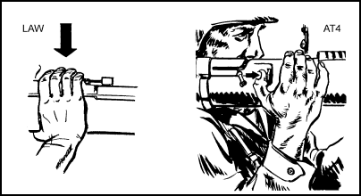 Figure  4-11. Trigger manipulation.